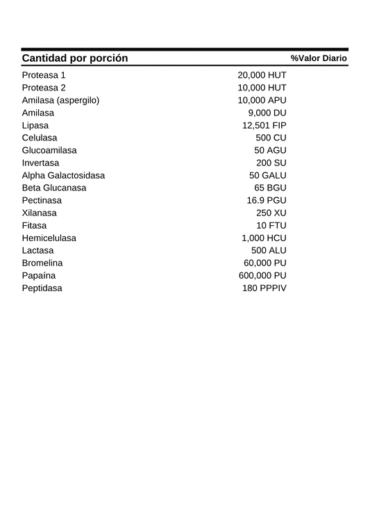 PN DIGESTIVE ENZYMES 90 CAPS