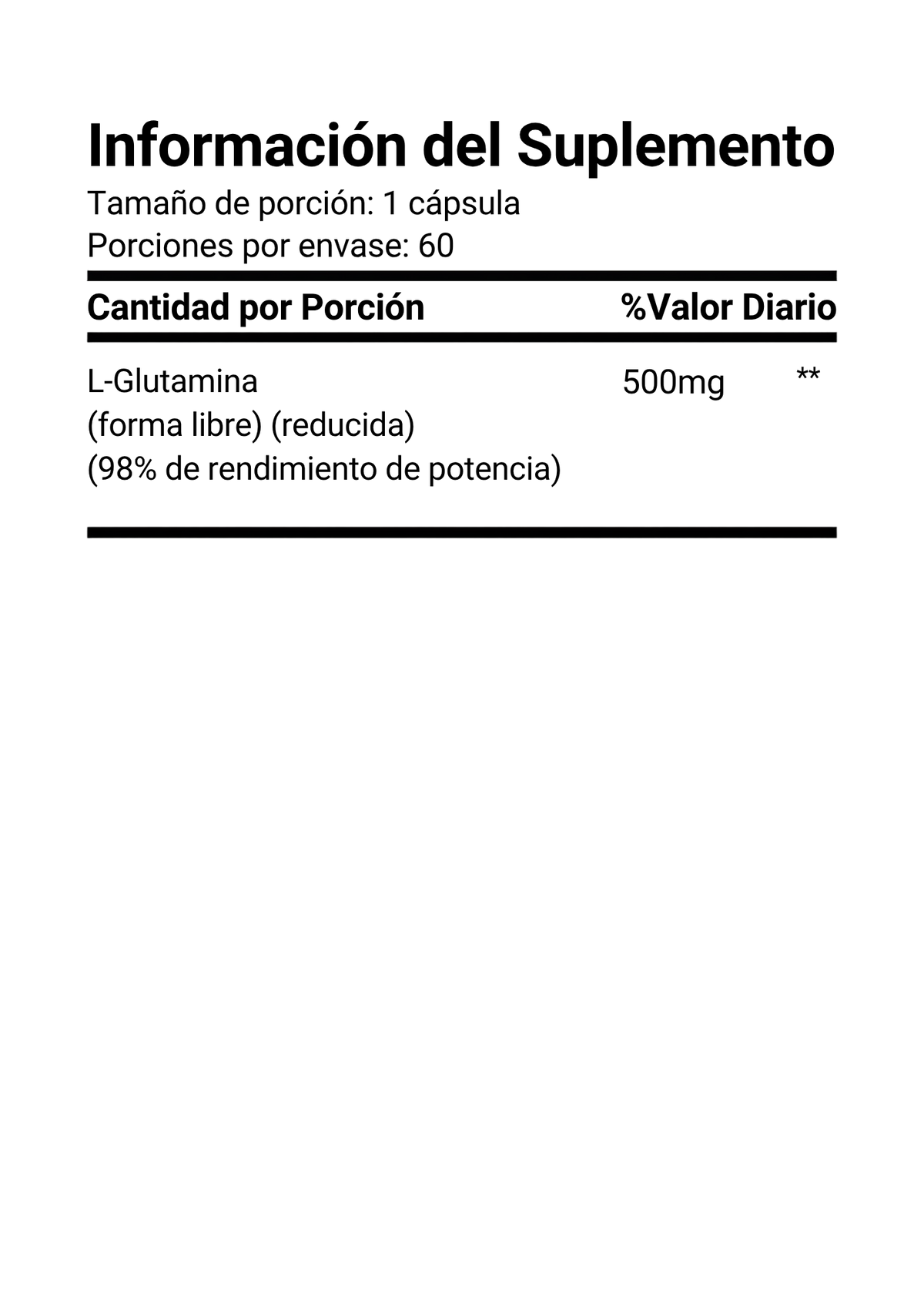 PN GLUTATHIONE 500 MG 60 CAPS