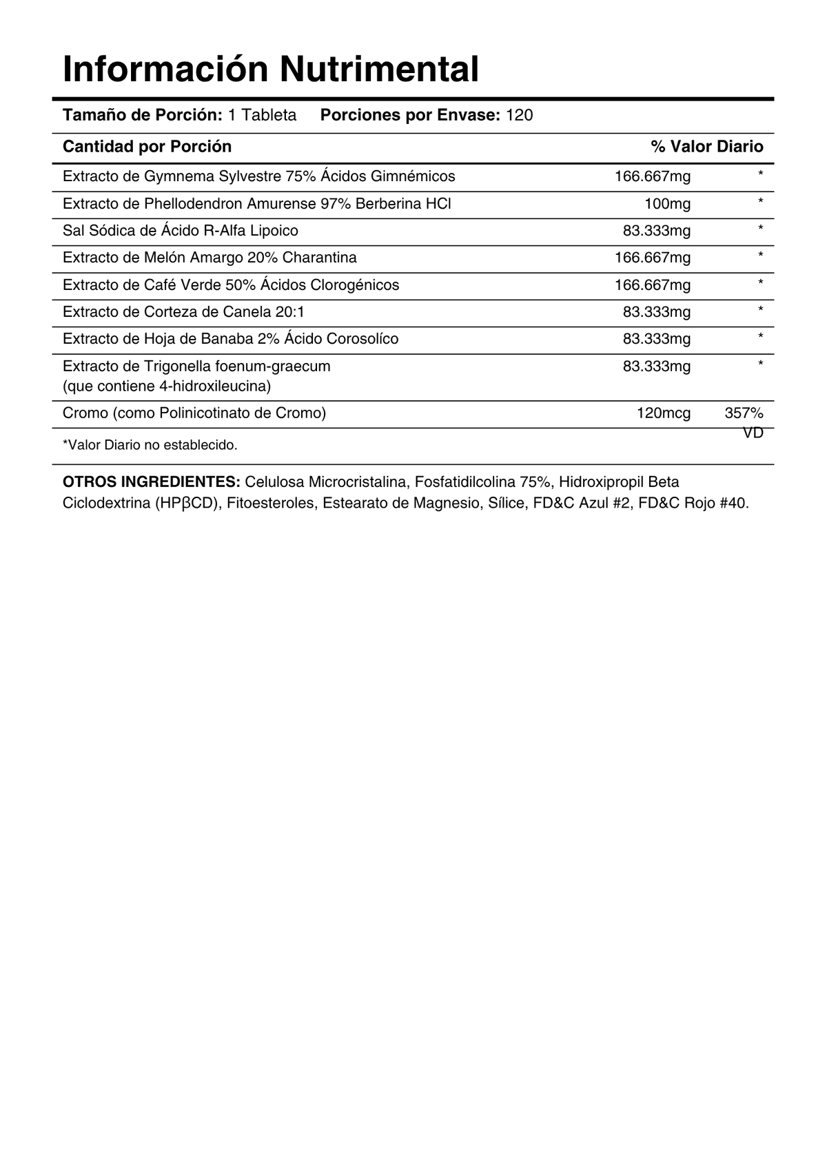HTP INSULOAD 120 CT